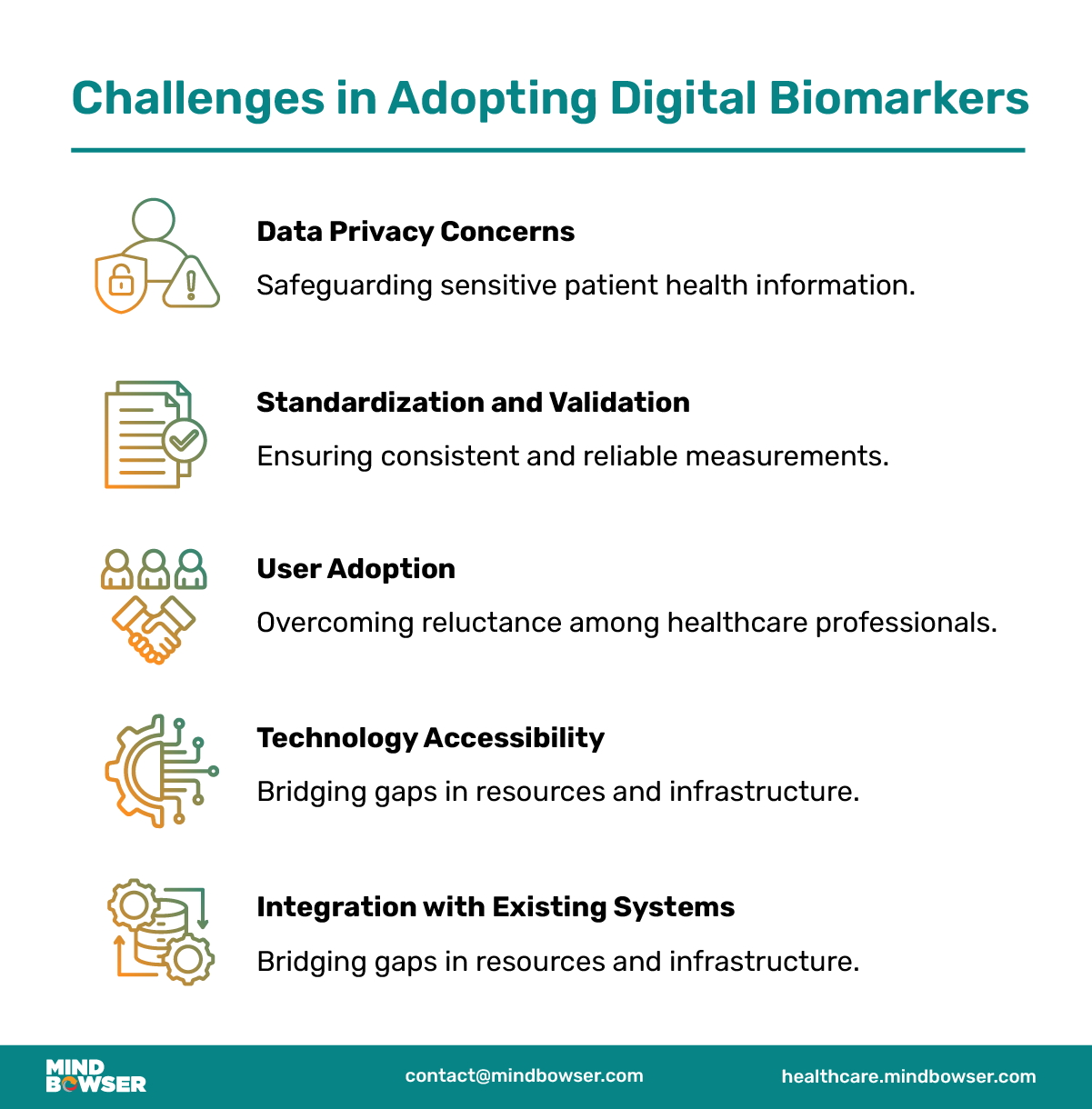 Challenges-in-Adopting-Digital-Biomarkers