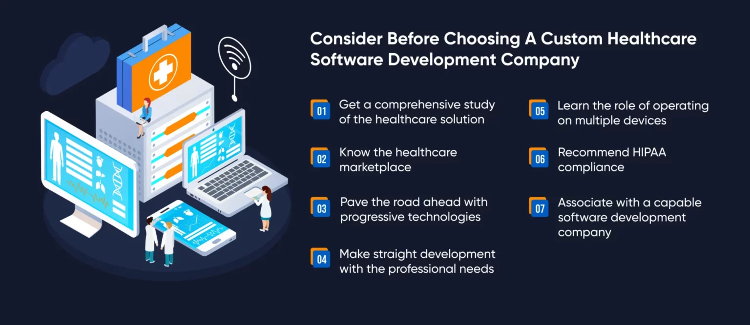Image of Consider before choosing a custom healthcare software development company
