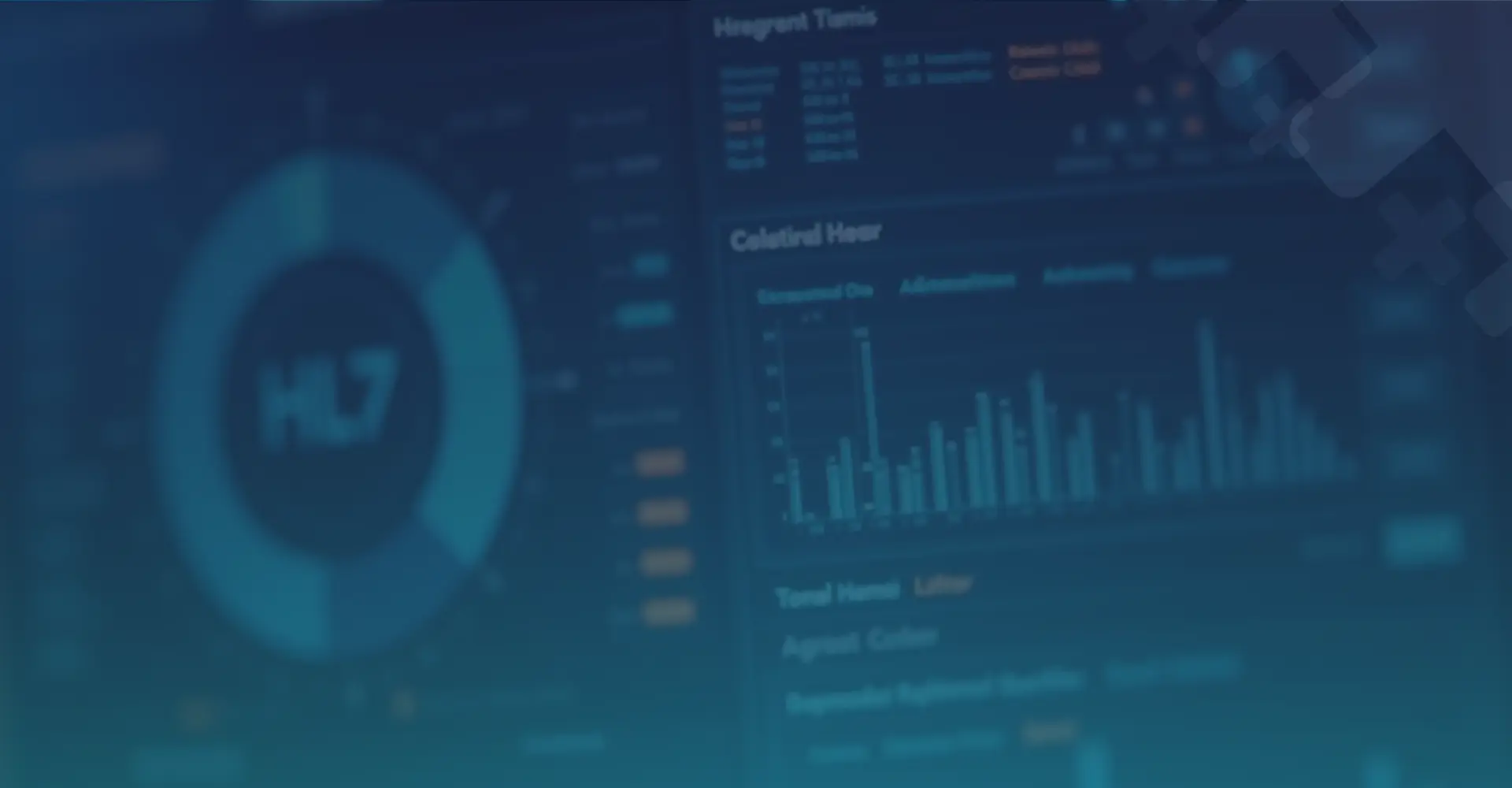 HL7 Integration Compliance