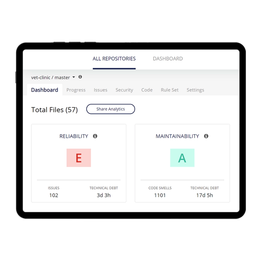 Healthcare Innovation form