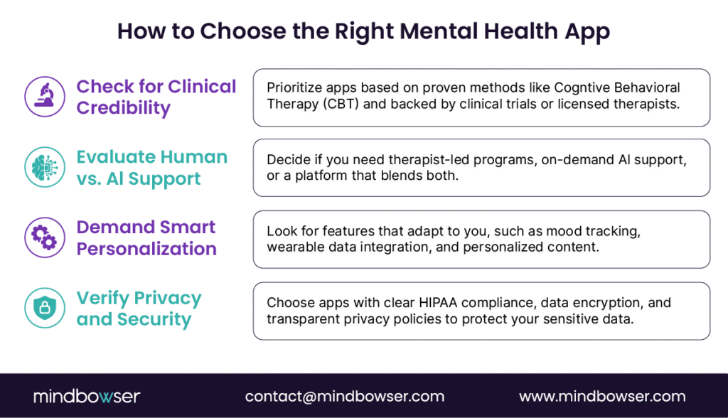 Top 10 Best Mental Health Apps for 2026: Improve Your Well-being