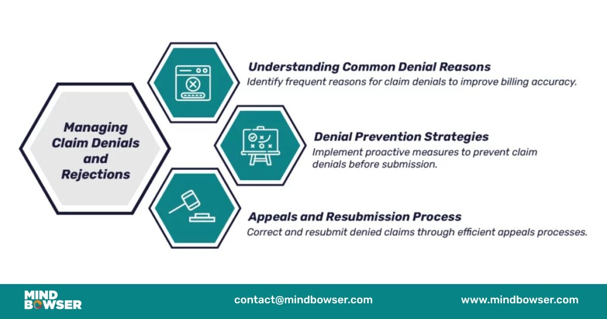 A Guide to Healthcare Revenue Cycle Management 