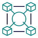 Interoperability Challenge