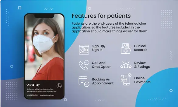 Telemedicine_App_Features_for_patients-e1697105692579-1