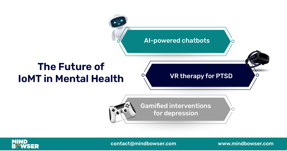 The Future of IoMT in Mental Health