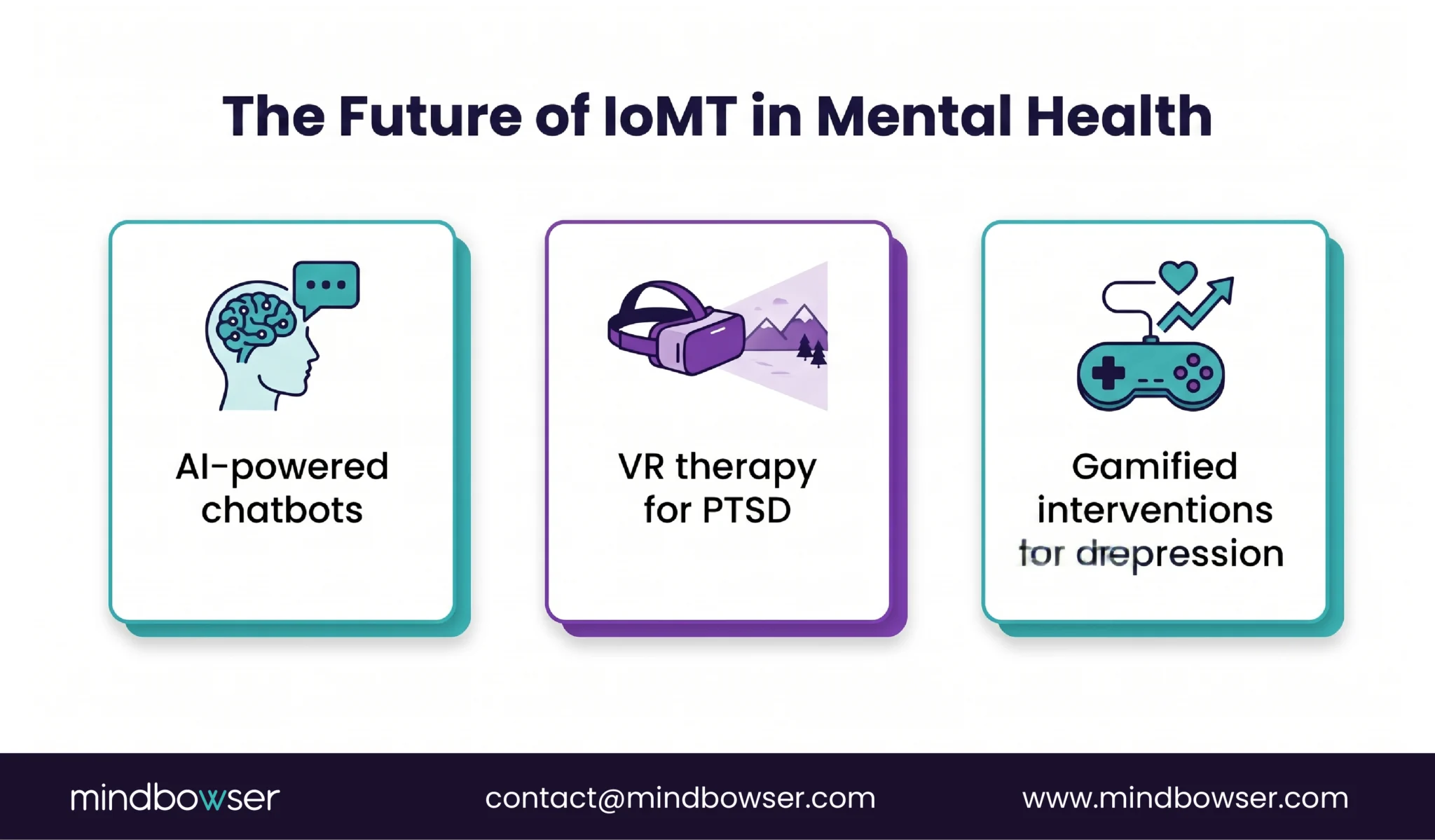 The Future of IoMT in Mental Health