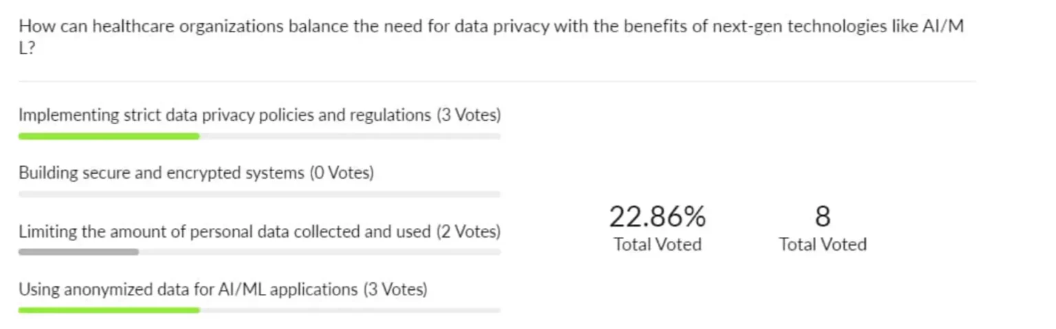 Screenshot of Webinar Poll 3