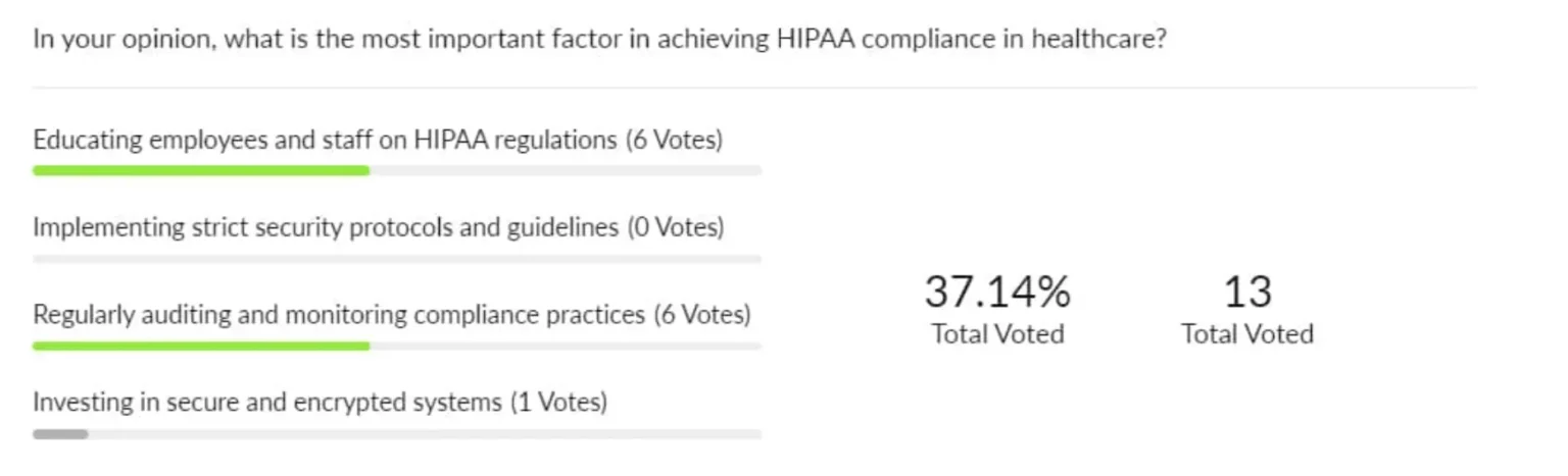 Screenshot of Webinar Poll 2