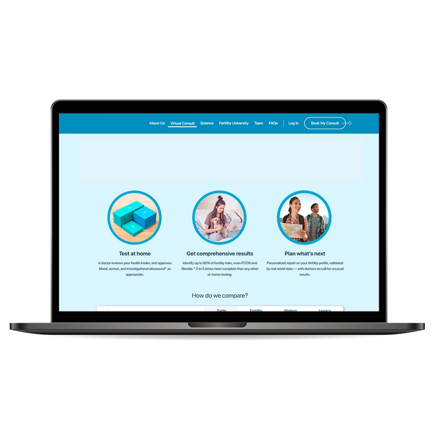 compliant platform form