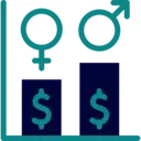 Pay inequality and limited access to opportunities