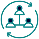 Outdated leadership cultures that resist change