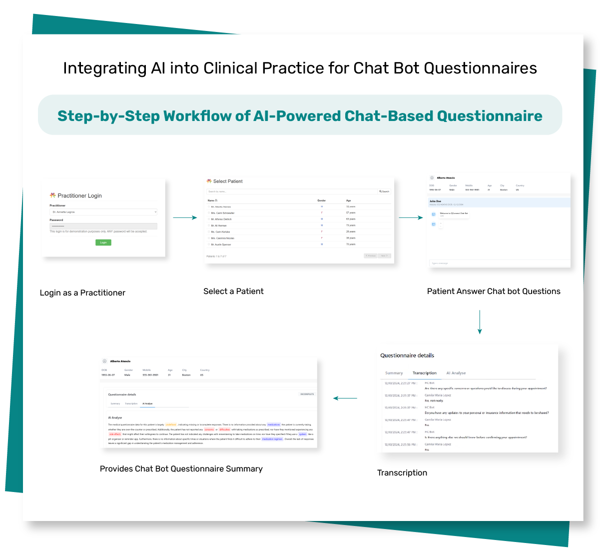 Image of AI-Powered Chat-Based Questionnaire Process