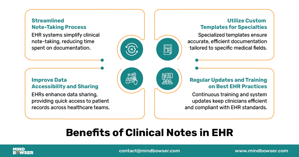 Benefits of Clinical Notes in EHR