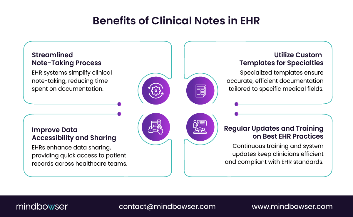 Image of Benefits of Clinical Notes in EHR