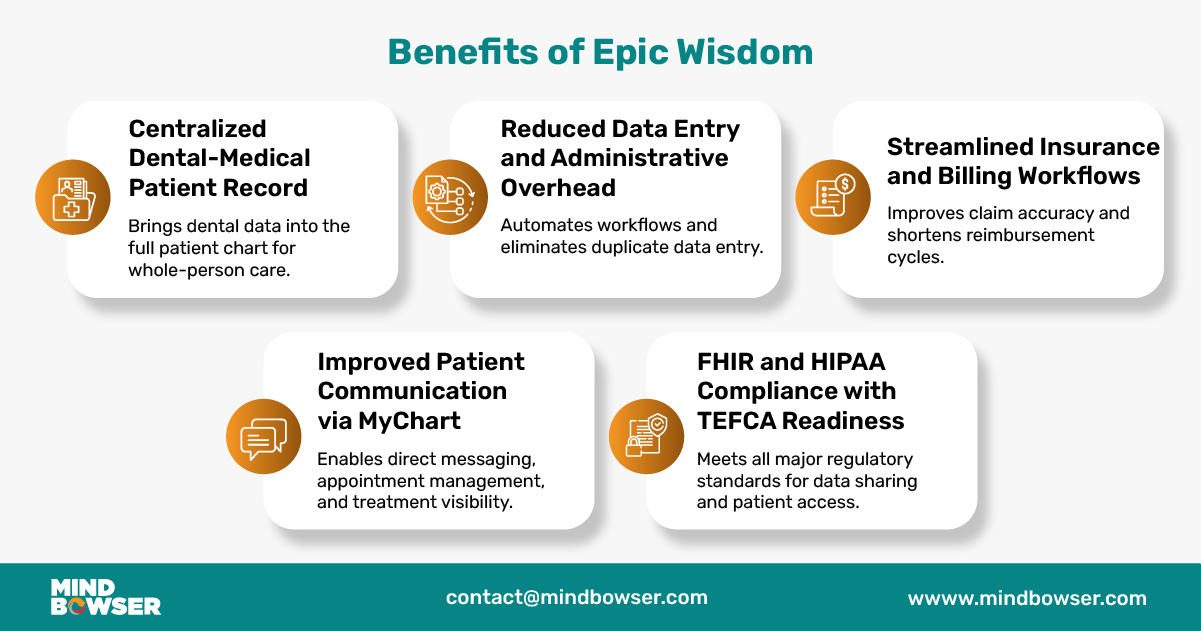Image of Benefits of Epic Wisdom