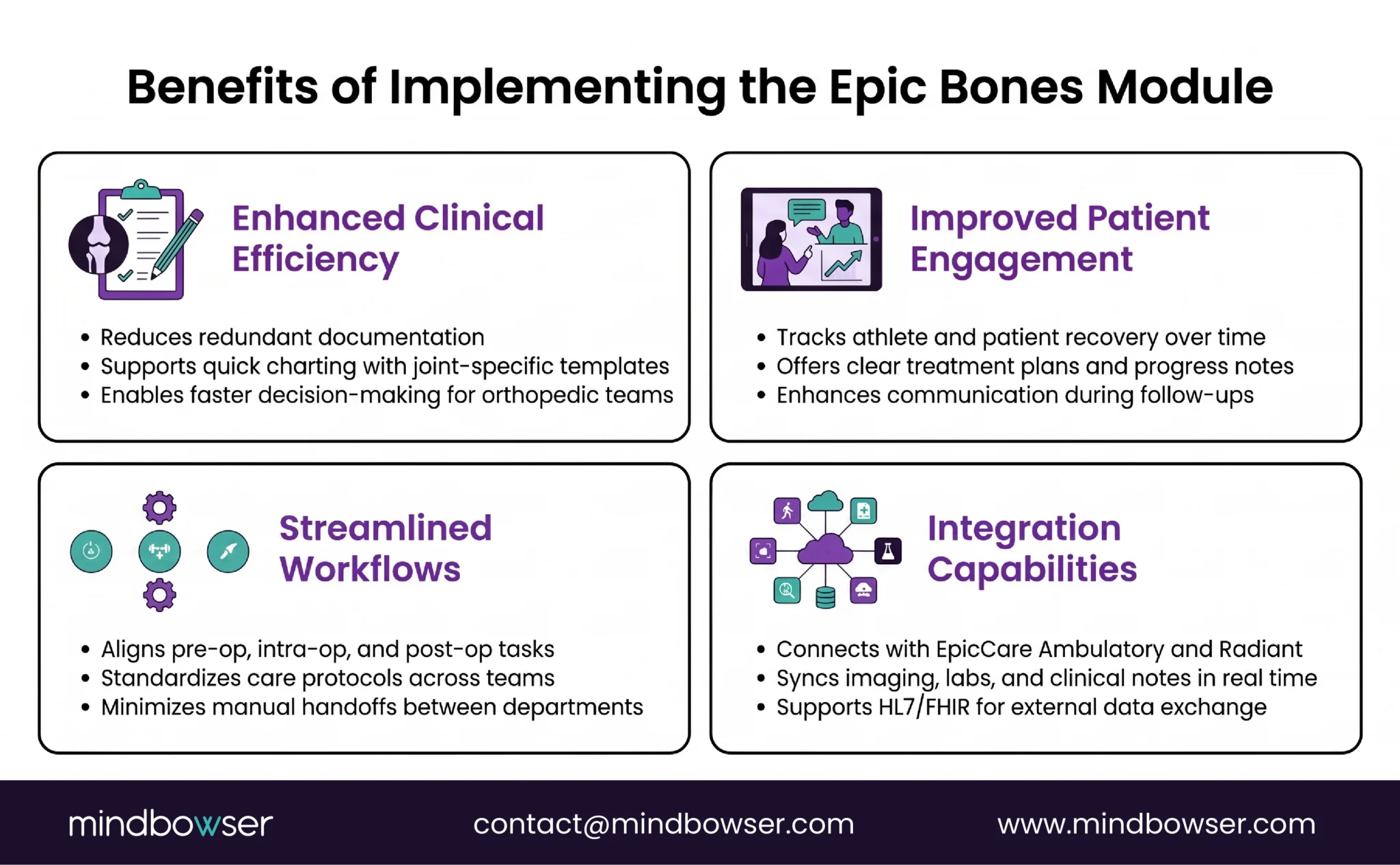 Mobile Image of Benefits of Implementing the Epic Bones Module