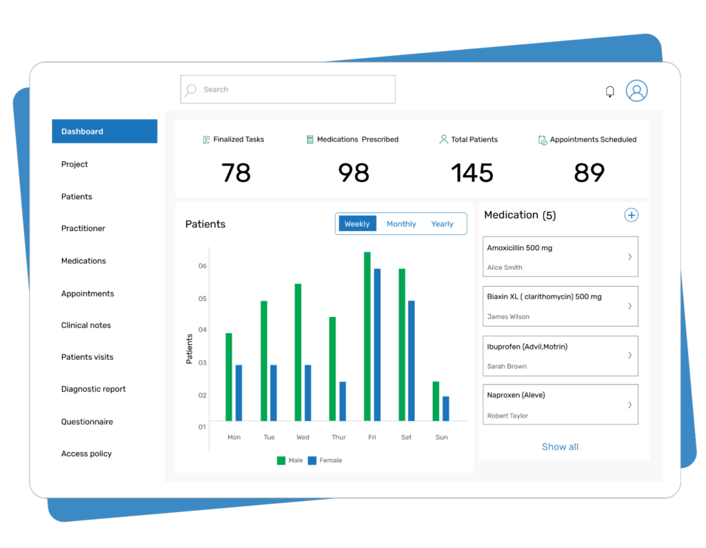 Image of HealthConnect CoPilot Admin Dashboard