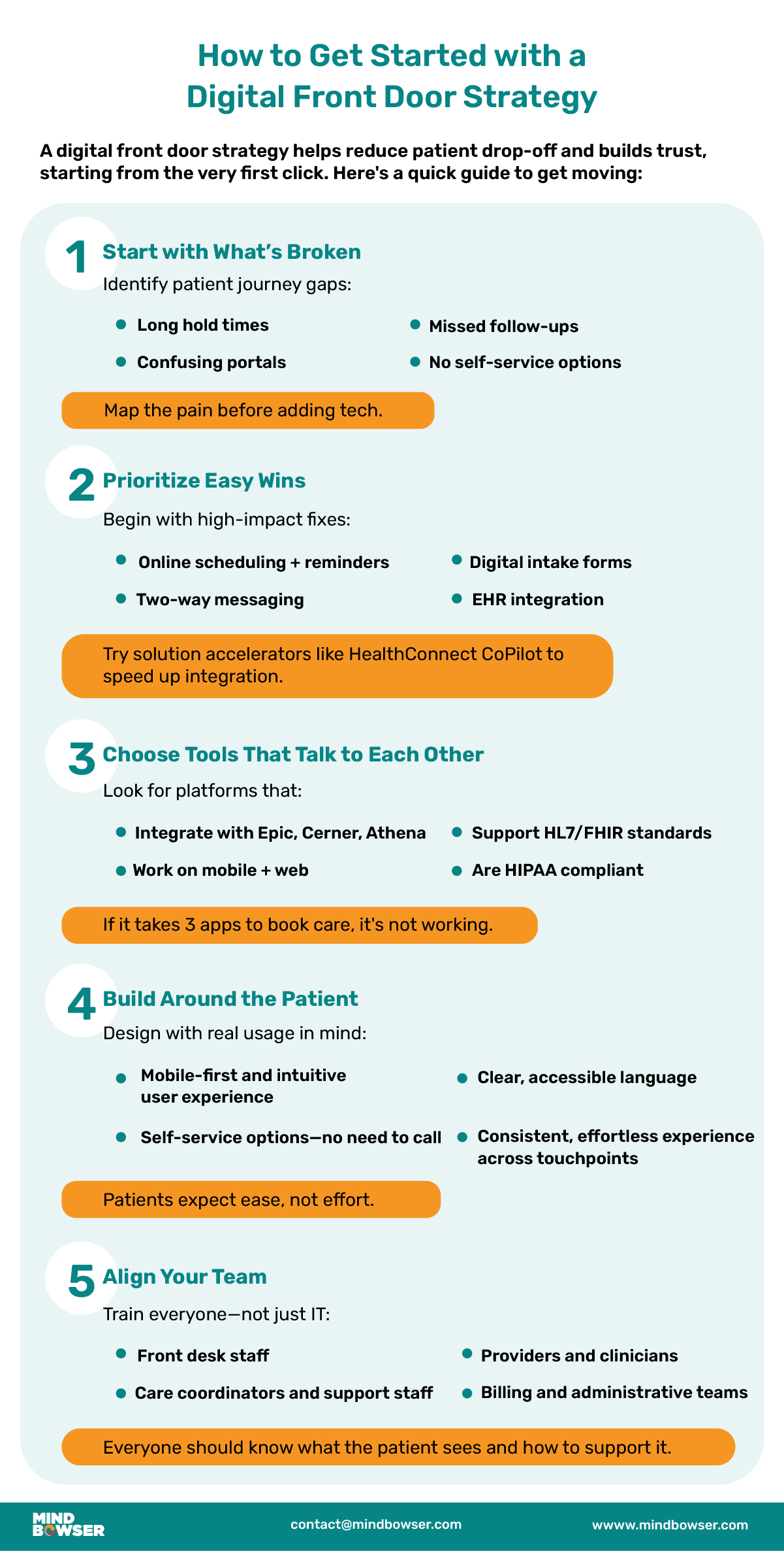 How to Get Started with a