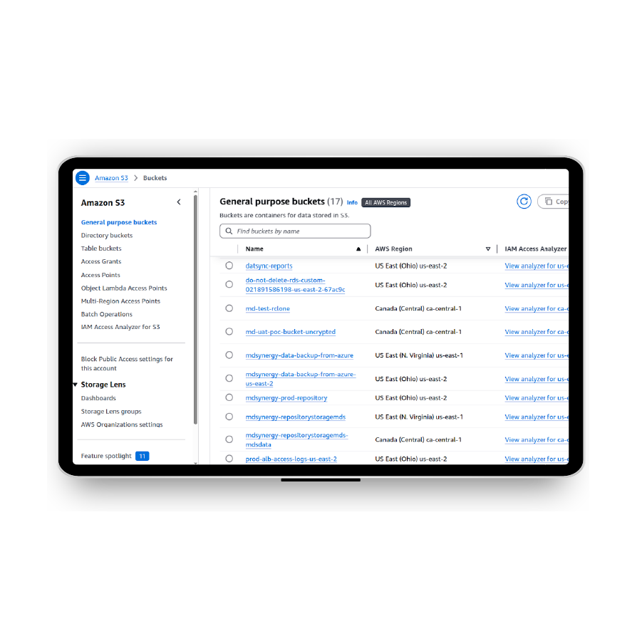 healthcare aws migration cost optimization