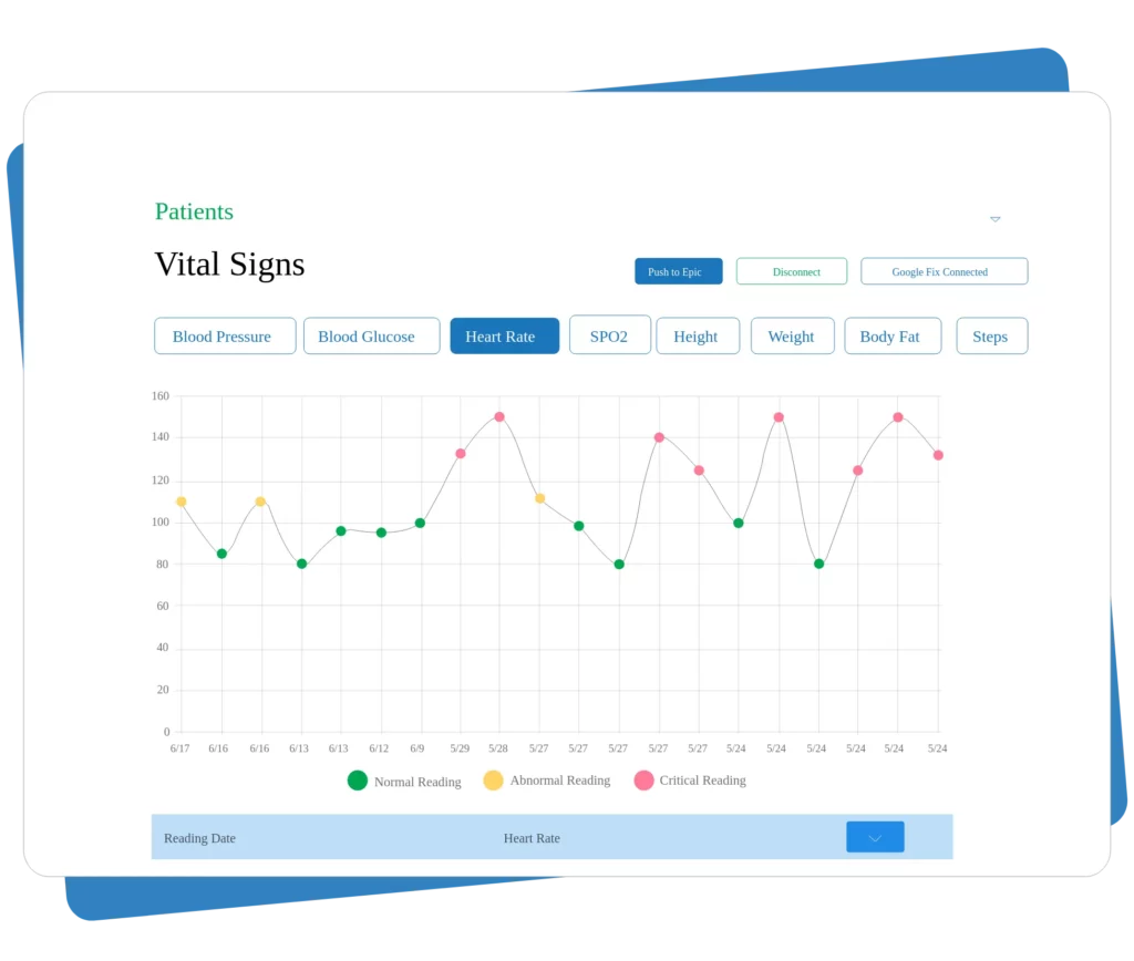 Image of WearConnect in Action