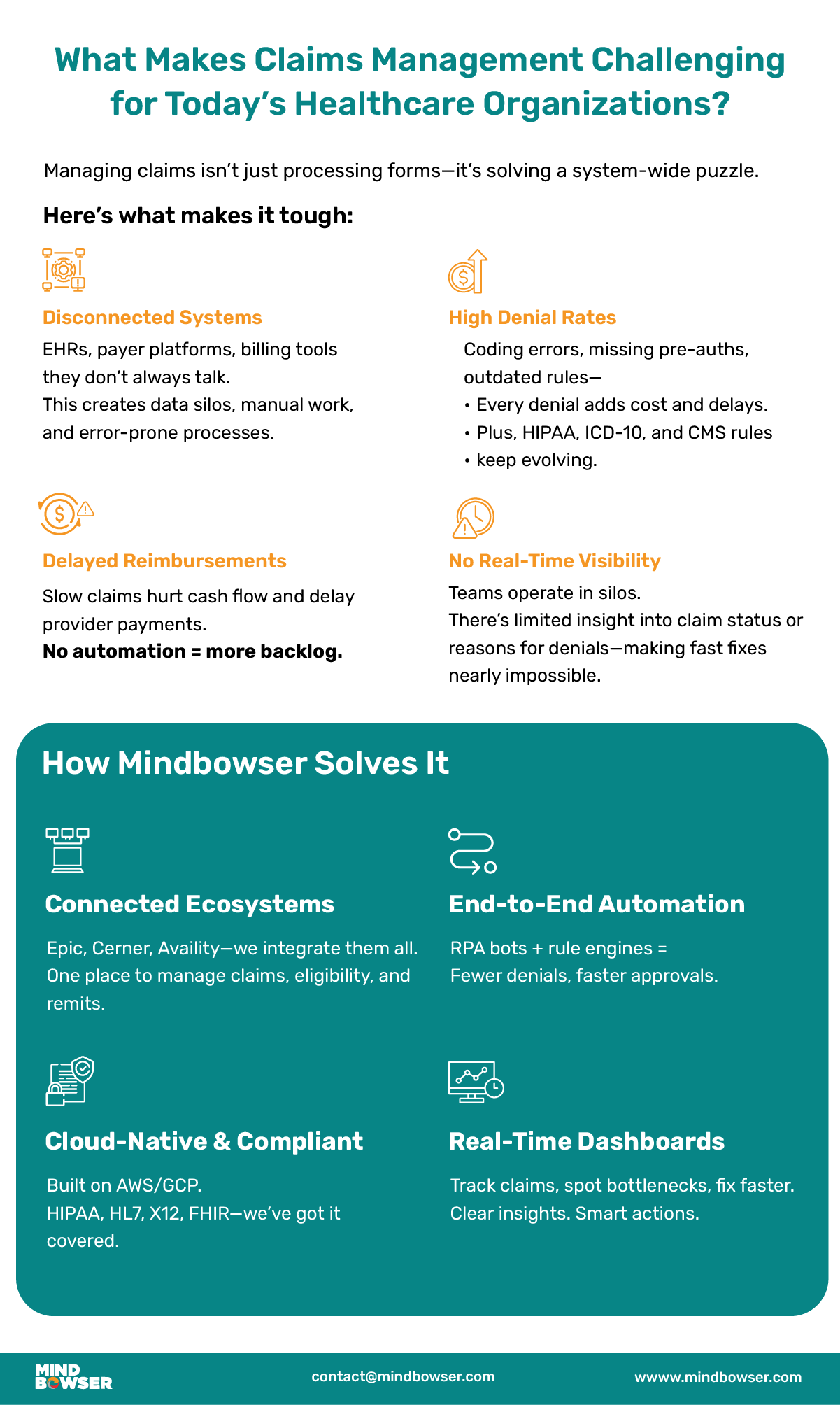 What Makes Claims Management Challenging