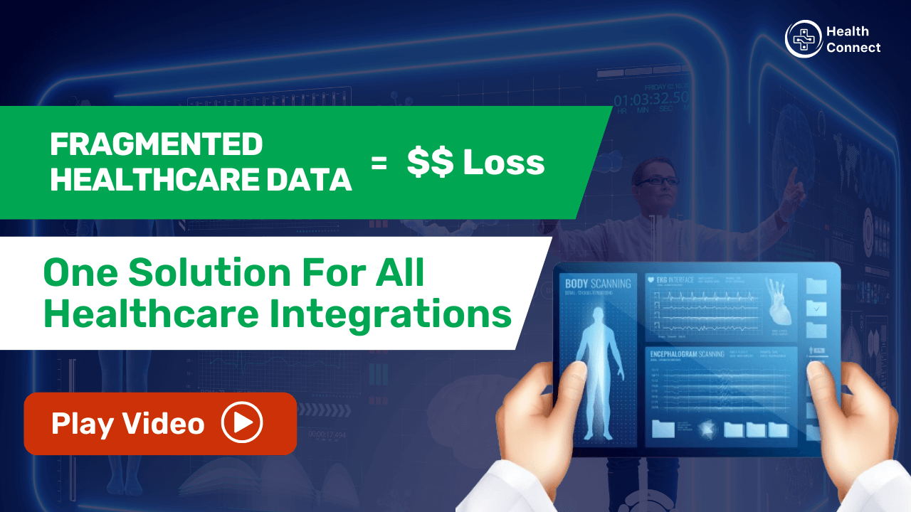YouTube Thumbnail of HealthConnect CoPilot