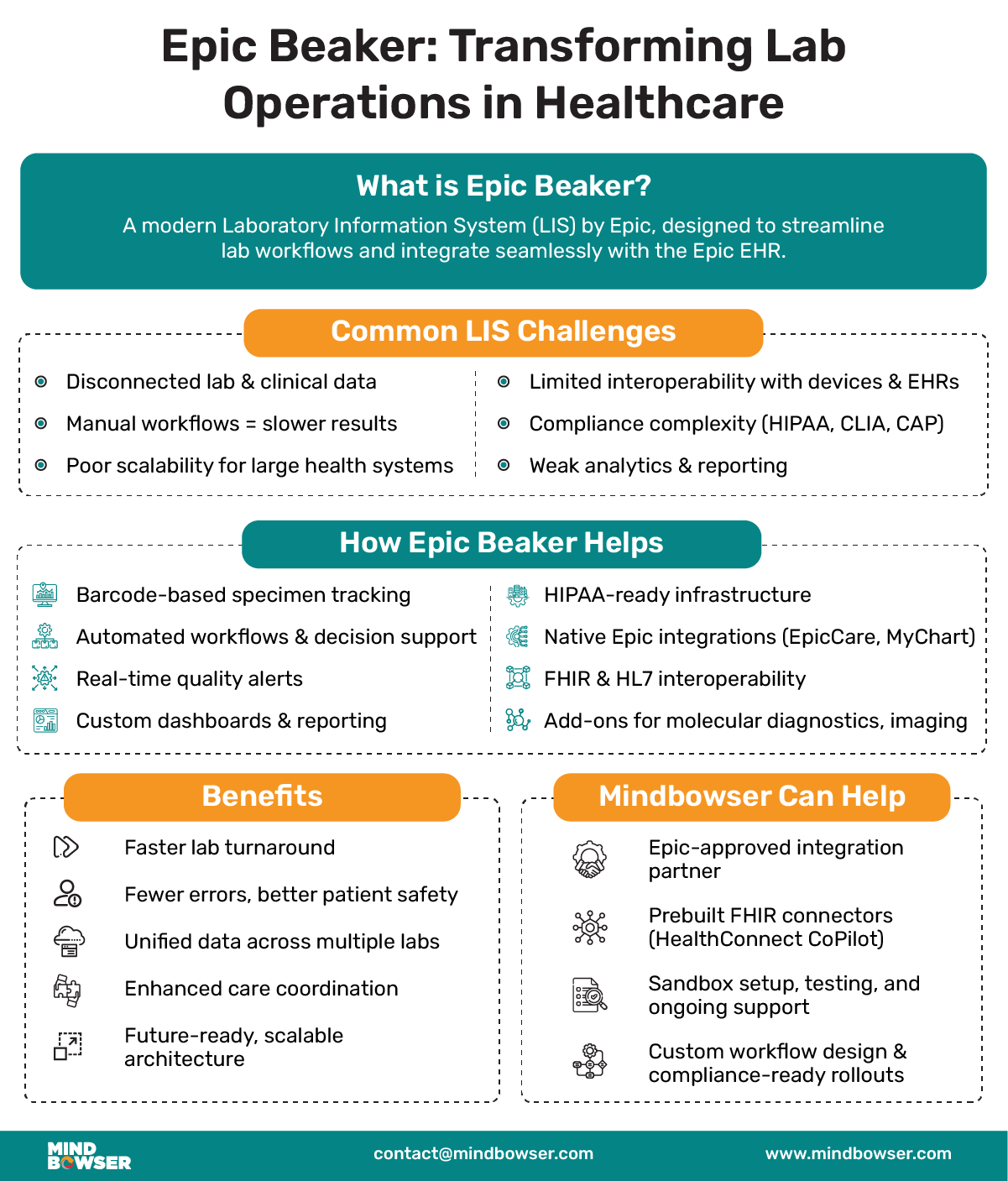 Desktop View of Epic Beaker Transforming Lab Operations in Healthcare