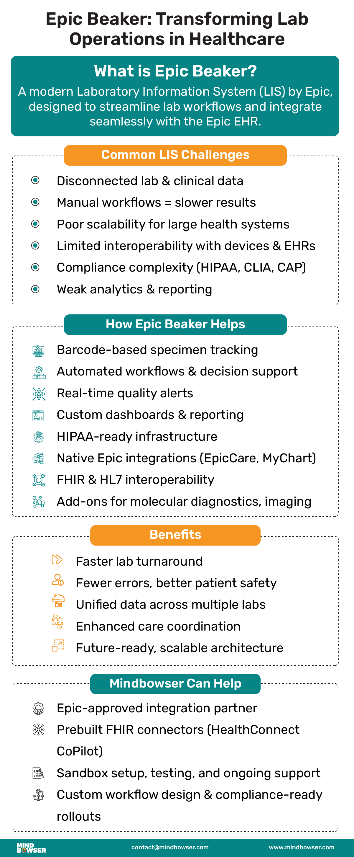 Mobile View of Epic Beaker Transforming Lab Operations in Healthcare