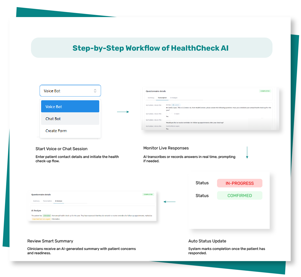 HealthCheck AI