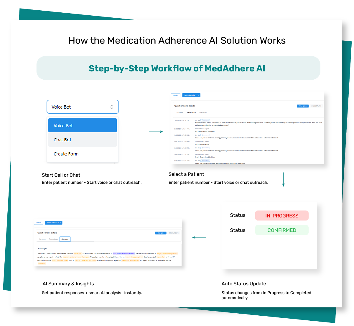 MedAdhere AI
