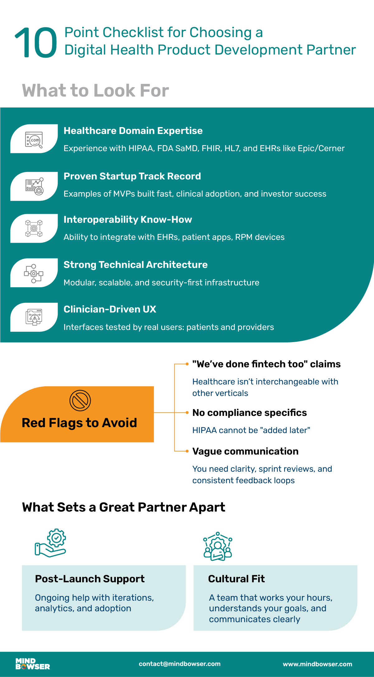 Checklist for Choosing a Digital Health Product Development Partner
