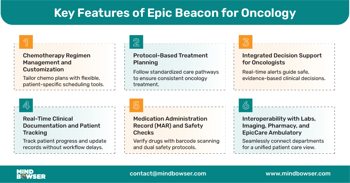 Desktop Image of Key Features of Epic Beacon