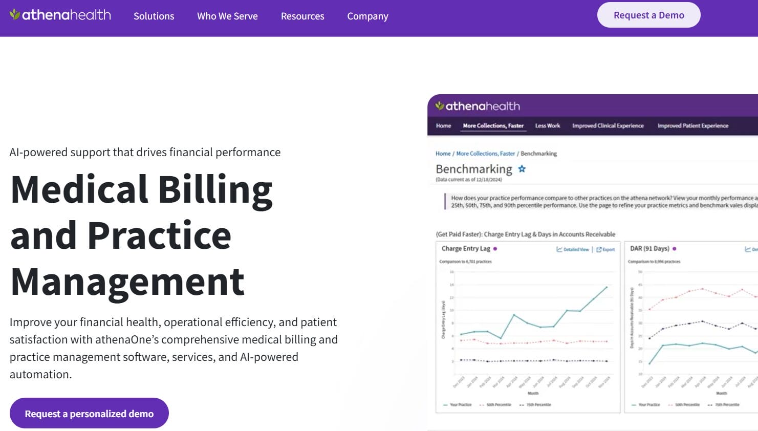 Athenahealth Patient Management and EHR Platform