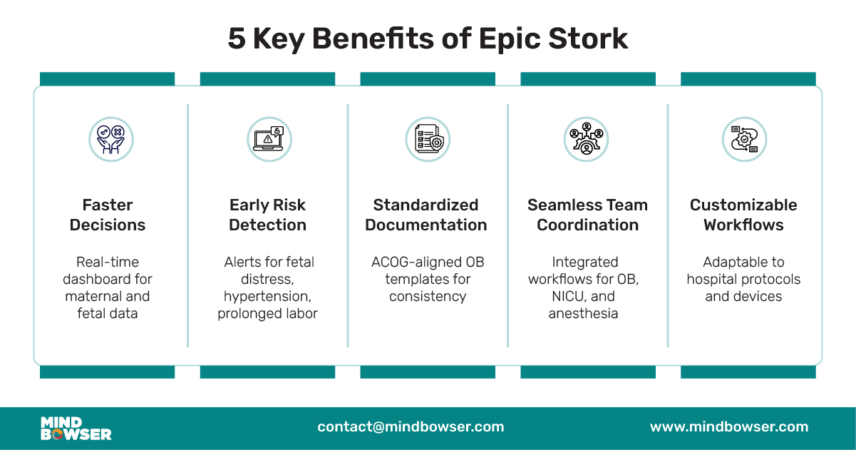 Image of Key Benefits of Epic Stork