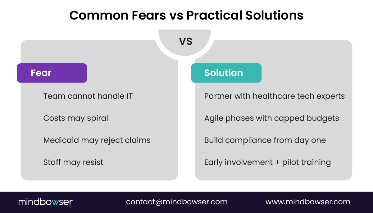 Image of Common Fears vs Practical Solutions