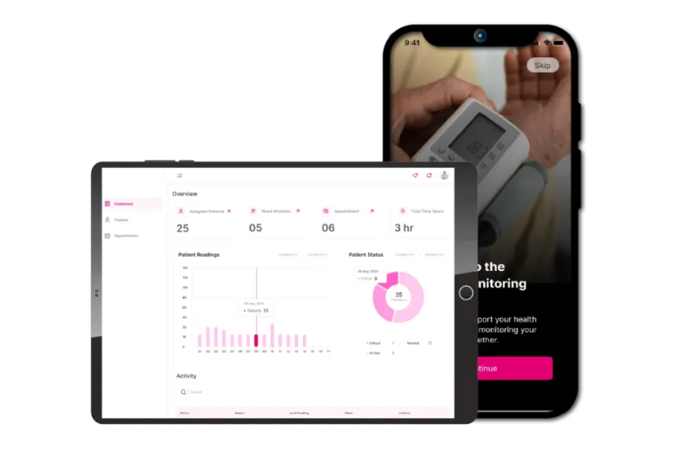 Remote Patient Monitoring