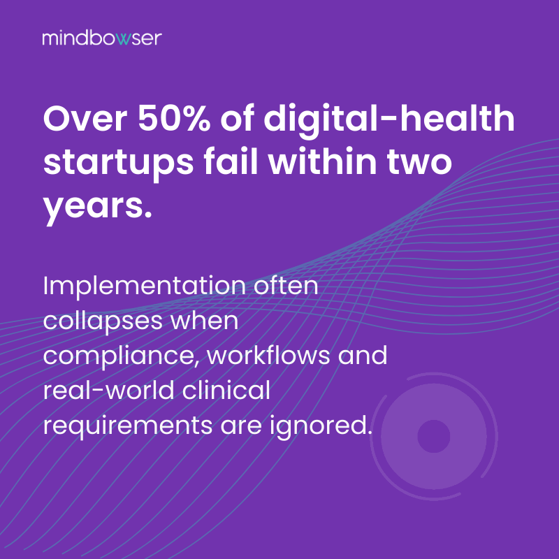 Compliance First Discovery