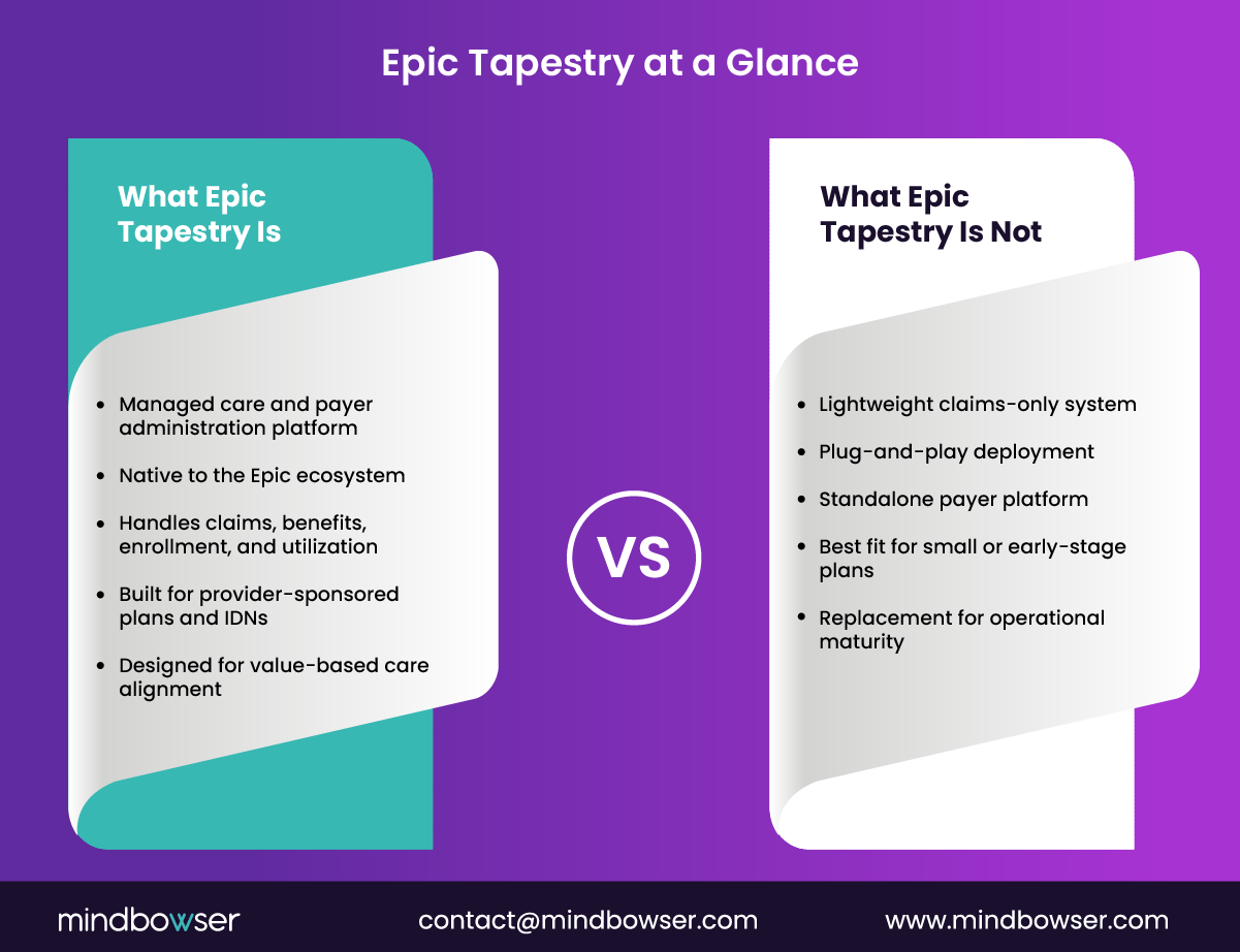 Image of Epic Tapestry at a Glance