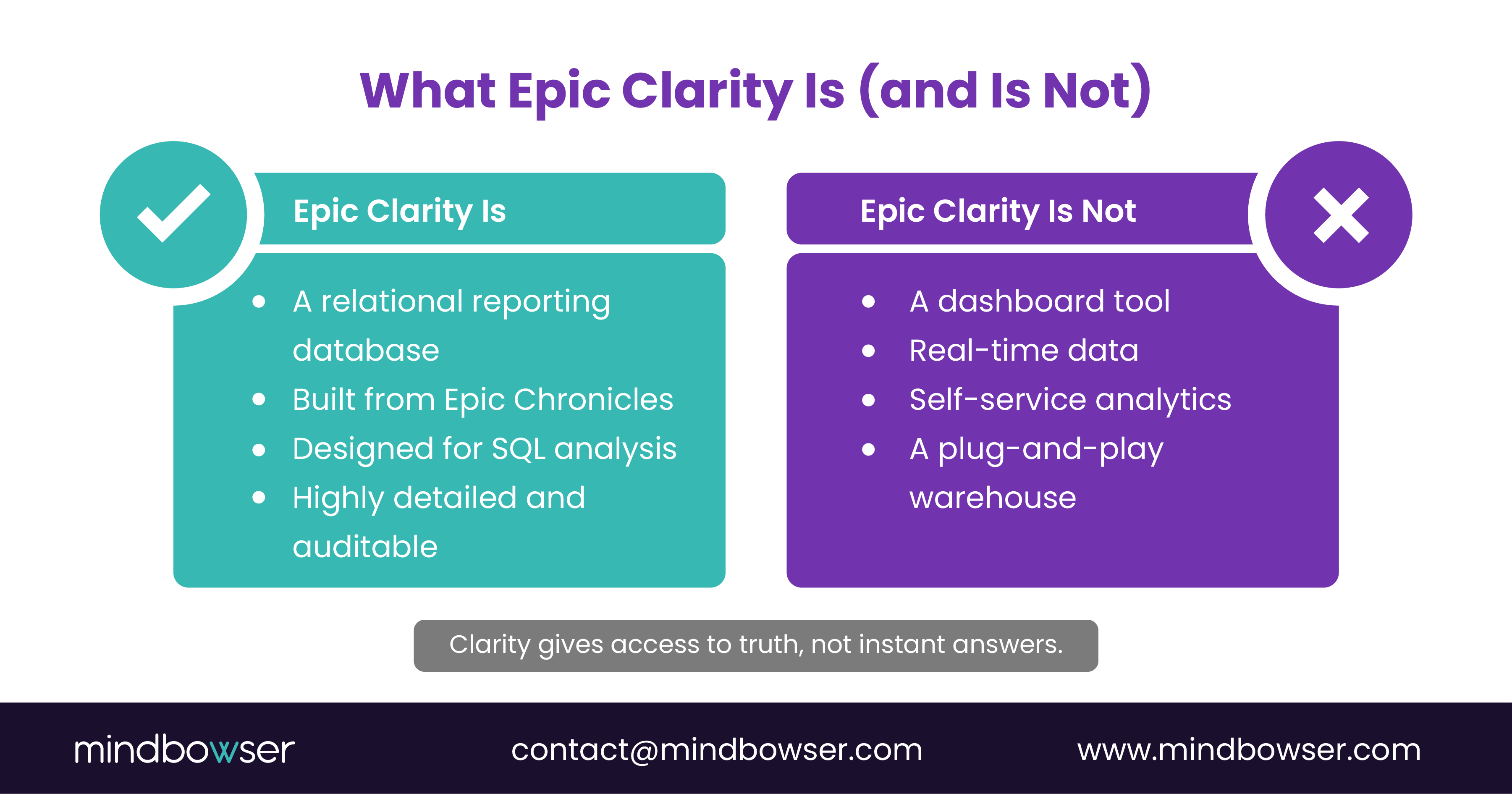 Image of What Epic Clarity Is (and Is Not)