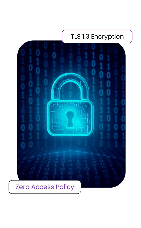 Enterprise Security Built-in
