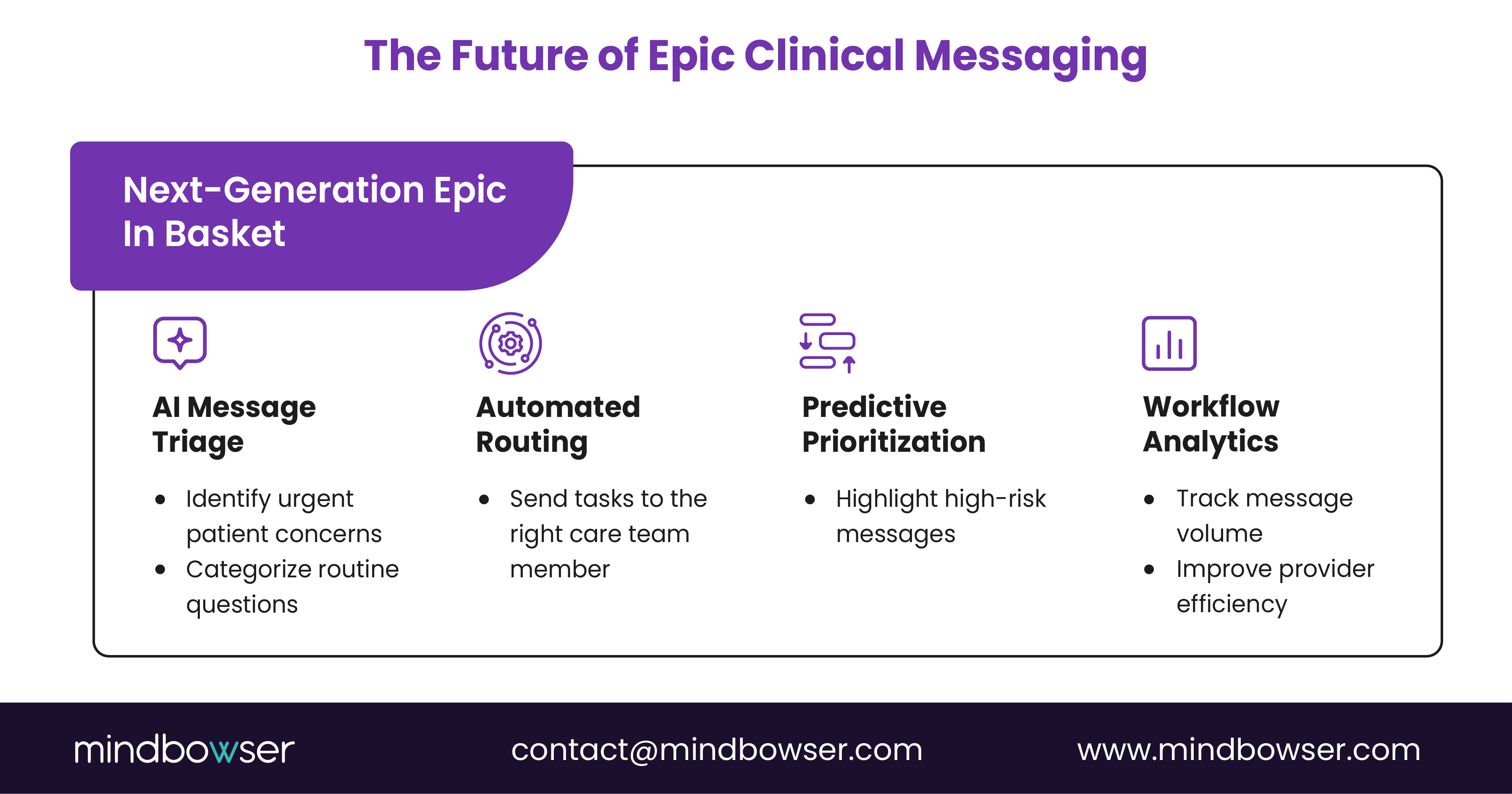 Image of The Future of Epic Clinical Messaging