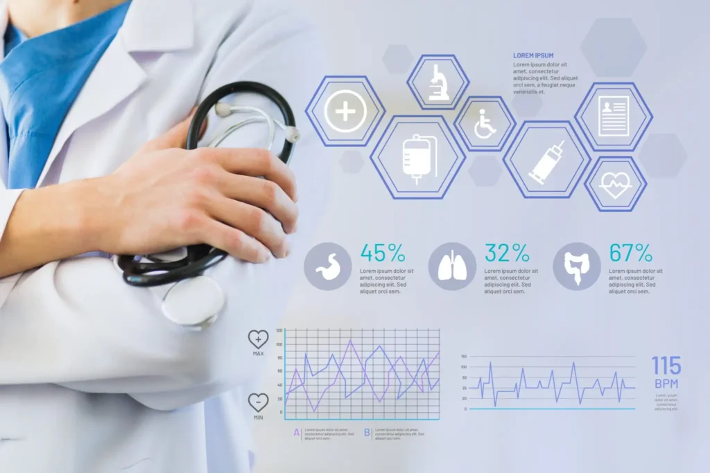 What Are the Future Trends in Clinical Decision Support Systems