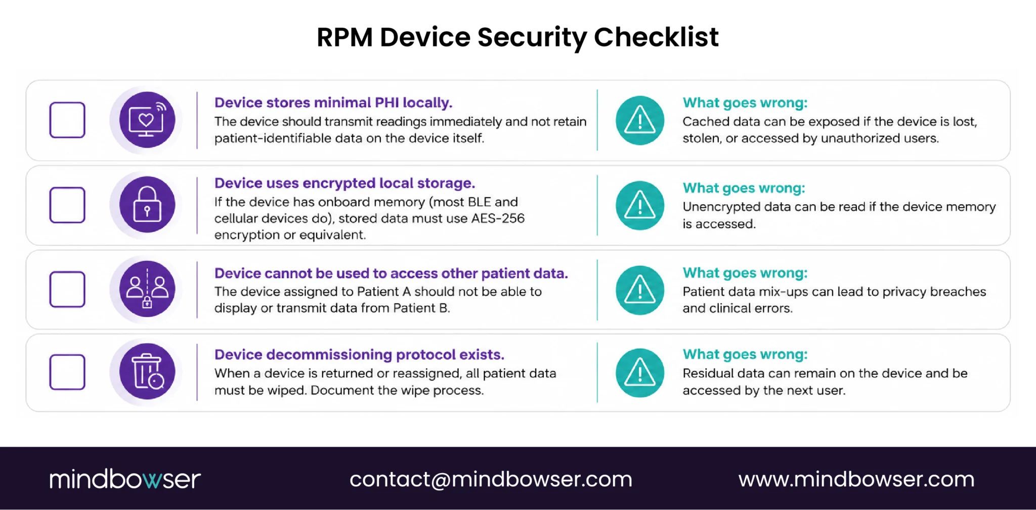 RPM device security checklist