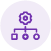 RPM Infrastructure