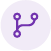 Integration & Deployment