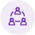 Stakeholder Engagement