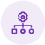 RHTP Implementation Partner