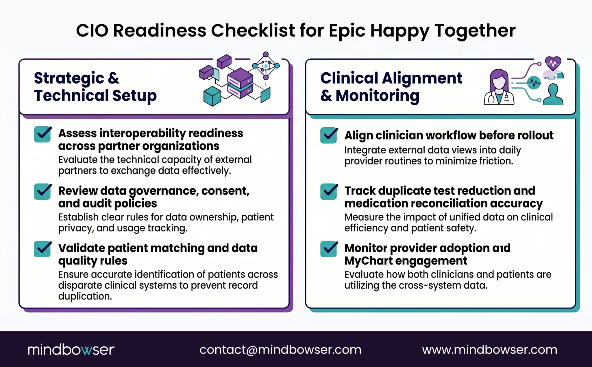 CIO readiness checklist for implementing and scaling Epic Happy Together.