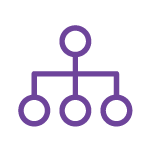 Oklahoma RHTP Technology Partner