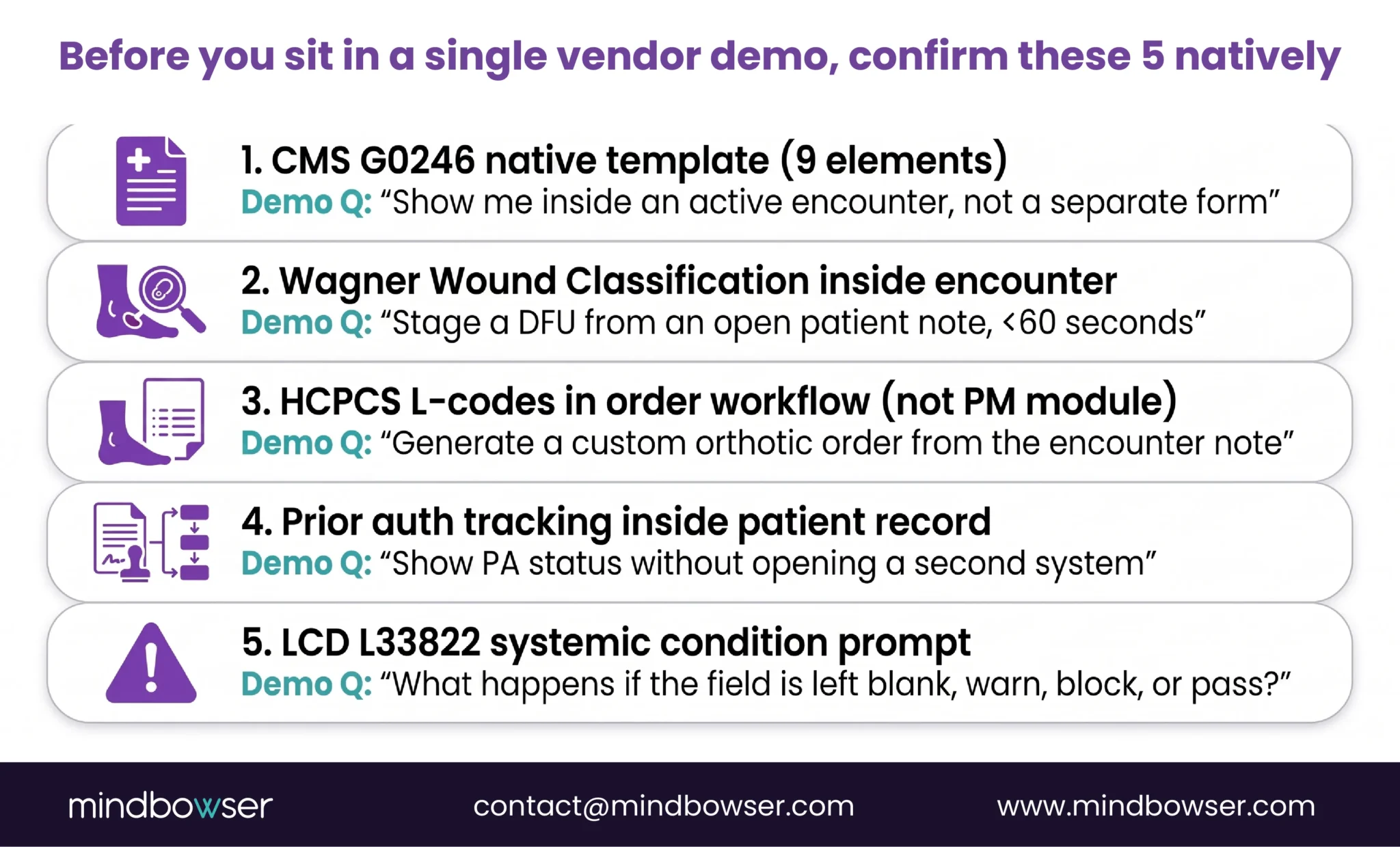 Before-you-sit-in-a-single-vendor-demo-confirm-these-5
